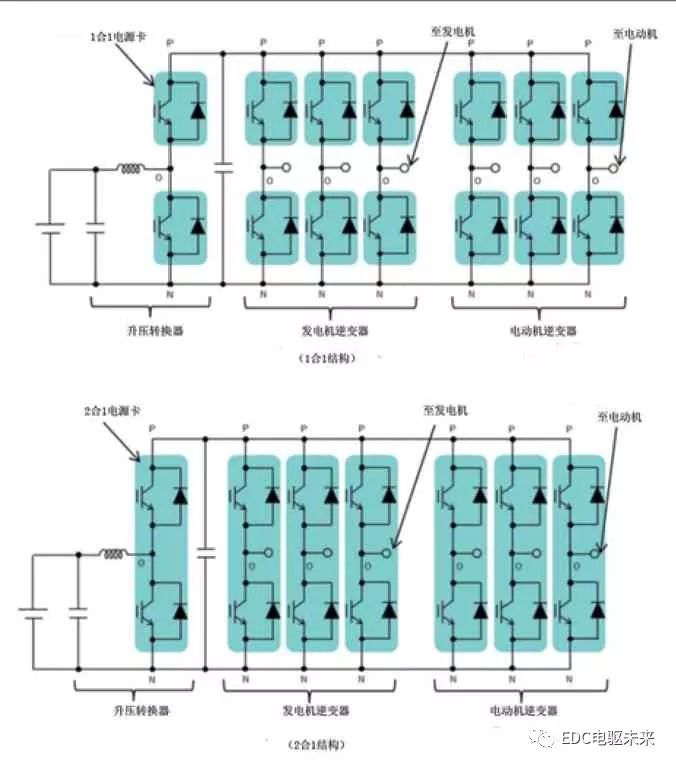 pagenumber_ebook=65,pagenumber_book=63 丰田紧凑型HV动力控制单元的图12